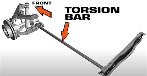 how to test torsion bars|torsion bar symptoms.